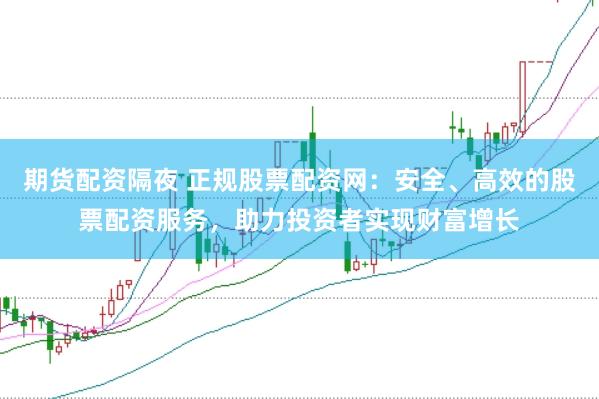 期货配资隔夜 正规股票配资网：安全、高效的股票配资服务，助力投资者实现财富增长