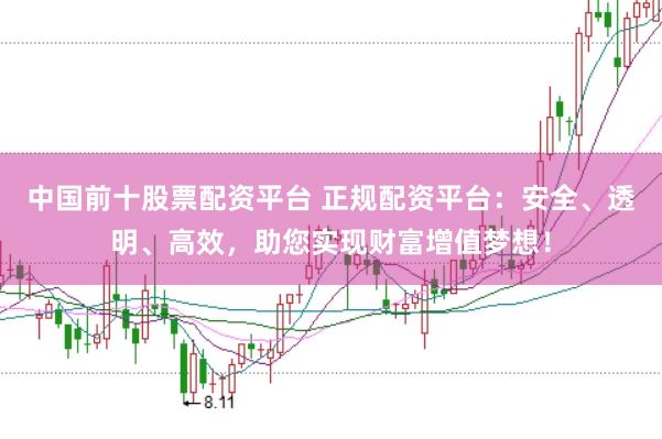 中国前十股票配资平台 正规配资平台：安全、透明、高效，助您实现财富增值梦想！