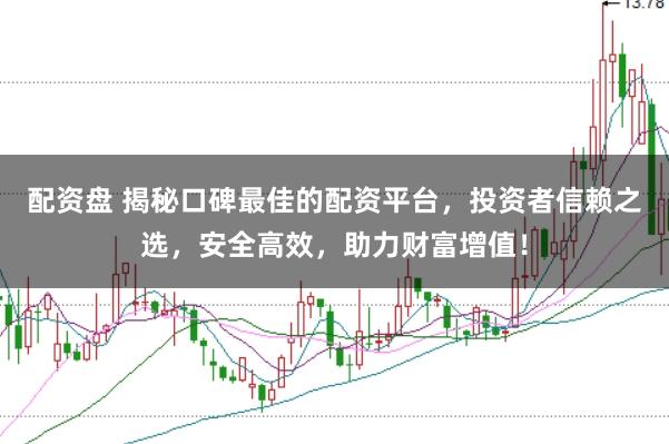 配资盘 揭秘口碑最佳的配资平台，投资者信赖之选，安全高效，助力财富增值！