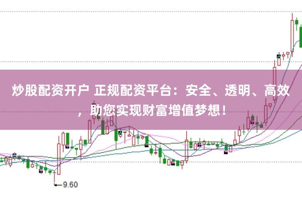 炒股配资开户 正规配资平台：安全、透明、高效，助您实现财富增值梦想！