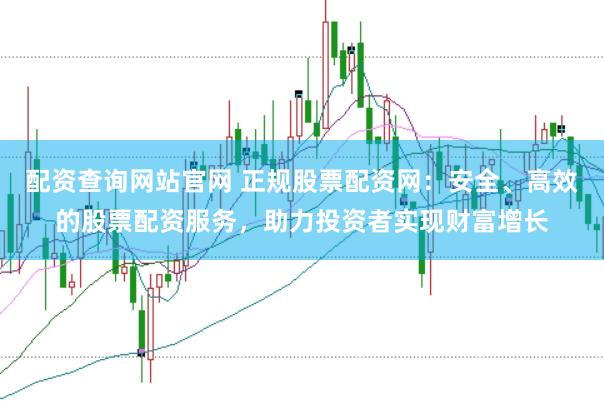 配资查询网站官网 正规股票配资网：安全、高效的股票配资服务，助力投资者实现财富增长