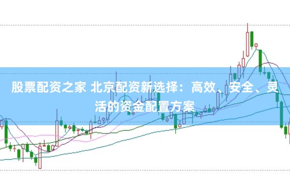 股票配资之家 北京配资新选择：高效、安全、灵活的资金配置方案