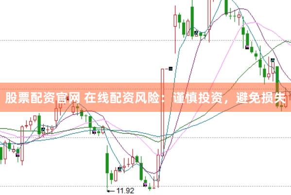 股票配资官网 在线配资风险：谨慎投资，避免损失