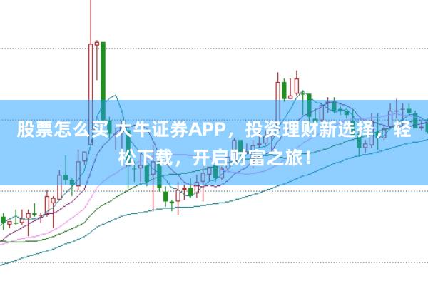 股票怎么买 大牛证券APP，投资理财新选择，轻松下载，开启财富之旅！