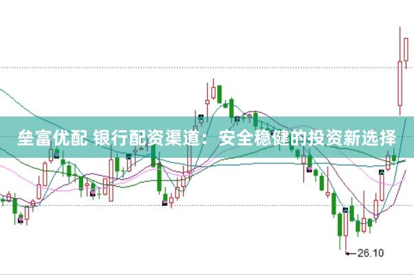垒富优配 银行配资渠道：安全稳健的投资新选择