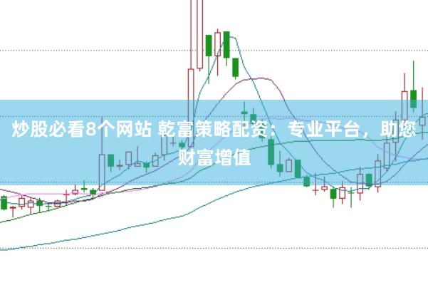 炒股必看8个网站 乾富策略配资：专业平台，助您财富增值