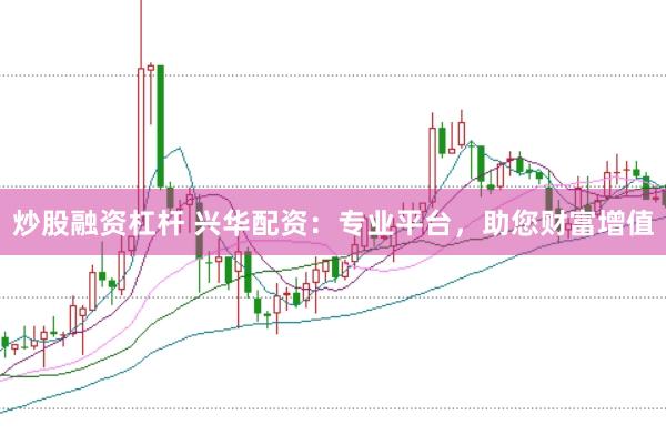 炒股融资杠杆 兴华配资：专业平台，助您财富增值