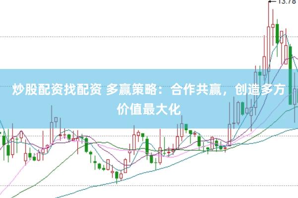 炒股配资找配资 多赢策略：合作共赢，创造多方价值最大化