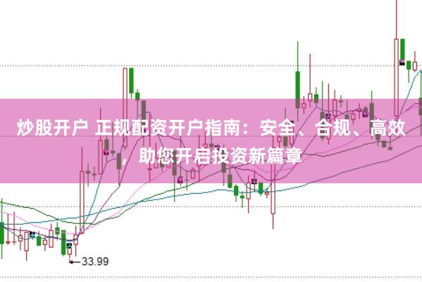 炒股开户 正规配资开户指南：安全、合规、高效，助您开启投资新篇章