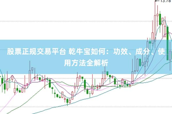 股票正规交易平台 乾牛宝如何：功效、成分、使用方法全解析