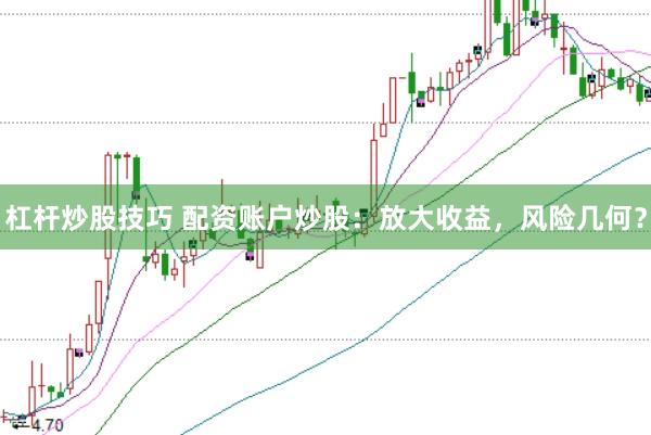 杠杆炒股技巧 配资账户炒股：放大收益，风险几何？