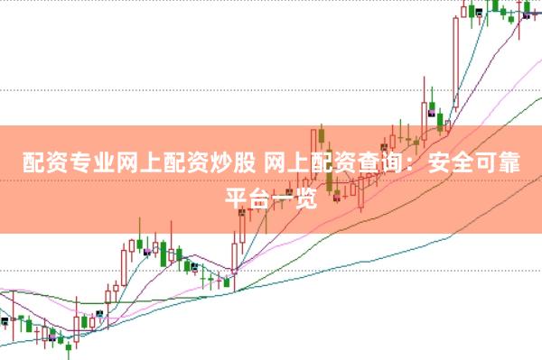 配资专业网上配资炒股 网上配资查询：安全可靠平台一览