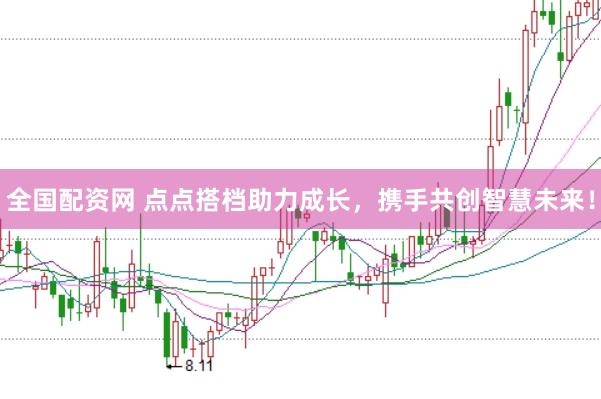 全国配资网 点点搭档助力成长，携手共创智慧未来！