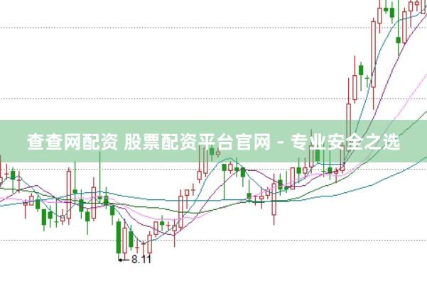 查查网配资 股票配资平台官网 - 专业安全之选
