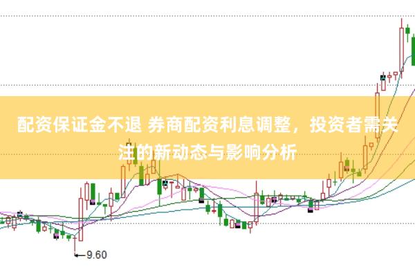 配资保证金不退 券商配资利息调整，投资者需关注的新动态与影响分析