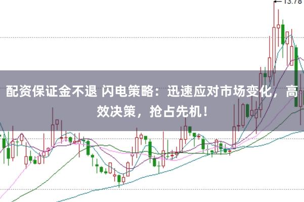 配资保证金不退 闪电策略：迅速应对市场变化，高效决策，抢占先机！