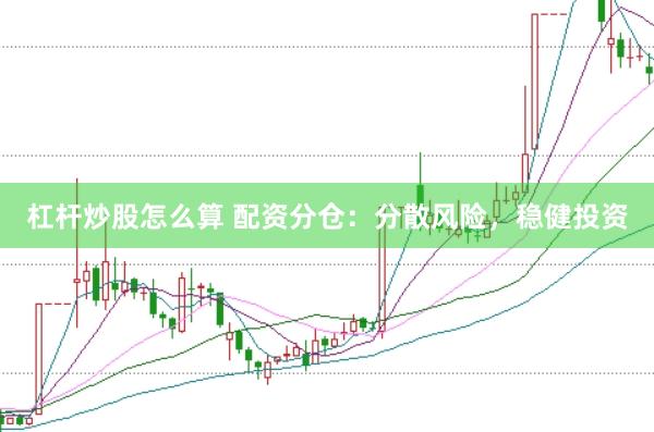 杠杆炒股怎么算 配资分仓：分散风险，稳健投资