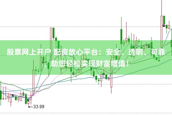 股票网上开户 配资放心平台：安全、透明、可靠，助您轻松实现财富增值！