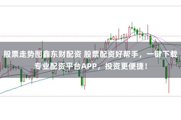 股票走势图鑫东财配资 股票配资好帮手，一键下载专业配资平台APP，投资更便捷！