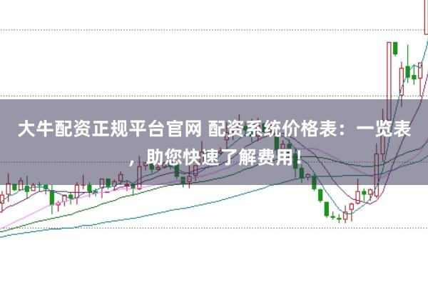 大牛配资正规平台官网 配资系统价格表：一览表，助您快速了解费用！