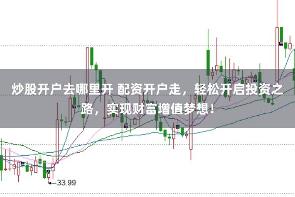 炒股开户去哪里开 配资开户走，轻松开启投资之路，实现财富增值梦想！