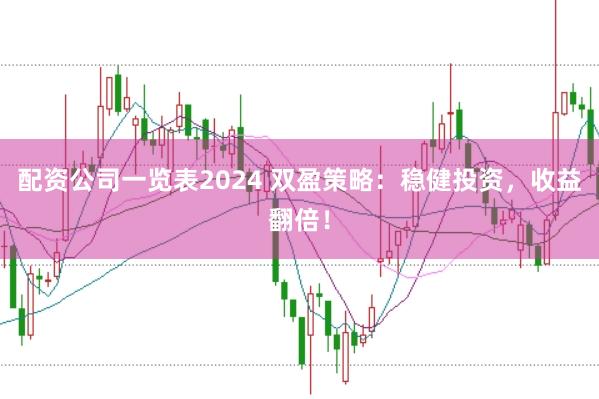 配资公司一览表2024 双盈策略:稳健投资,收益翻倍!