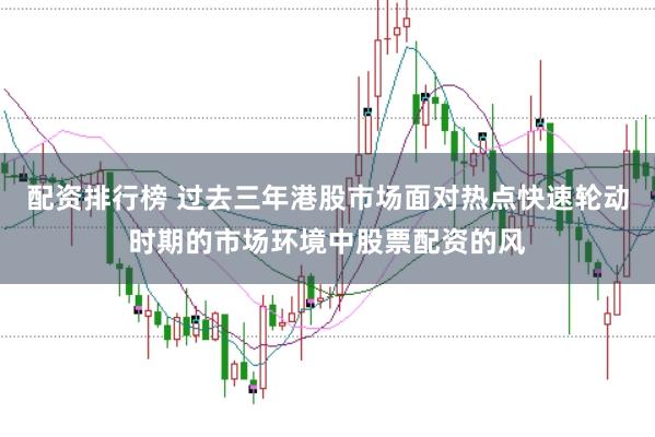 配资排行榜 过去三年港股市场面对热点快速轮动时期的市场环境中股票配资的风