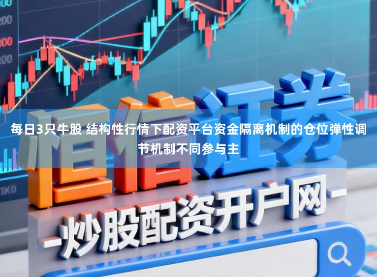 每日3只牛股 结构性行情下配资平台资金隔离机制的仓位弹性调节机制不同参与主