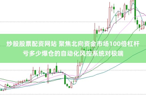 炒股股票配资网站 聚焦北向资金市场100倍杠杆亏多少爆仓的自动化风控系统对极端